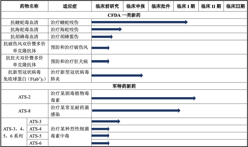 欧洲杯投注官方网站入口_活动4078